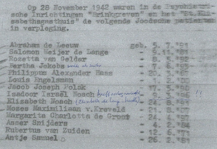 overzicht 28 november 1942